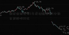 剖析保险公司0年度理赔报告5中钢吉炭股吧00亿