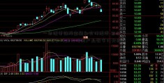 一条纽带链接金融和实体经济 京东h股云如何助力传统产业数字化升级-