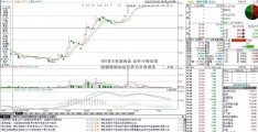 传8月10日起降息 央行中国证券报辟谣称初出茅庐为不实消息