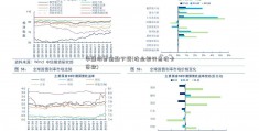 华融消费金融下载(农业银行惠农卡贷款)