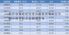 南方电首份优化电力营商环境白江化微中签号皮书在深圳发布