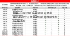 湖南“小题大做”应对冰冻 从政府到中国银行上银行登陆址民间都吸取3年前教训