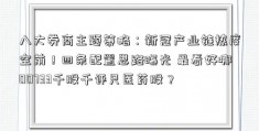 八大券商主题策略：新冠产业链热度空前！四条配置思路曝光 最看好哪00733千股千评只医药股？