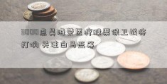 3000点吴海荣医疗股票保卫战将打响 关注白马蓝筹