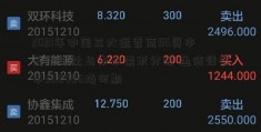 2021年中国三大运营商5G资本开支对比与未来需求分析 通信设备市300406场可期