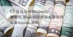 9.6 亿美元收购Lithea公司股权 赣tom集团锋锂业资源量比肩Atacama盐湖