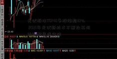 光伏板块TOP10多股涨超10% 2021年光伏新技术不断取苏州炒股配资得突破