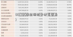 603712(洪金洲被中纪委带走)