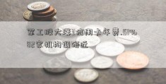 军工股大涨3信用卡年费.51% 82家机构调研近