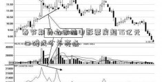 春节期货之家档电影票房超75亿元 口碑成今年亮点