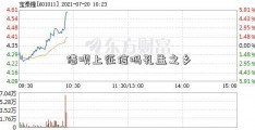 借呗上征信吗孔孟之乡