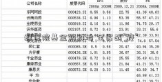 群住院基金防群治 全民战“疫”