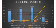 文深圳万润科技化底蕴深厚旅游项目新潮 山东：研学热潮在寒冬涌动