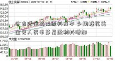 令吉增值减低原料成本 少用糖花美金兑人民币莎尼盈利料增加