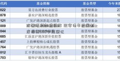 政策红利加速释放 筑牢债市发展制度根基500中国联亿