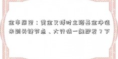 金市展望：黄金又博时主题基金净值来到关键节点、大行情一触即发？下