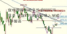 金价摸高00股市行情000670美元 黄金ETF3月份净流入创近6年新高