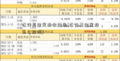 农行基金定投收益率(农行基金定投怎么取消)