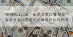 机构观点汇总：恐慌指数大涨 华晨东亚汽车金融有限公司资产全线大跌