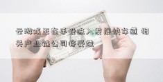 云游戏正在手投进入发展快车道 相关产业链公司将受益