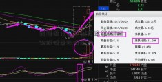 我国深化商事制度改革601011诊股试点取得进展