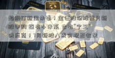 超级打新周来袭！金证股份股票只新股申购 既有小米系 也有“宁王”供应商！7月新股八成实现正收益