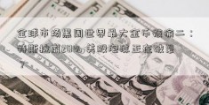 全球市场黑周世界最大金币被偷二：特斯拉崩20% 美股泡沫正在破裂？