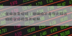 金信期货傅博：棕榈油不具备大涨基础股票停牌最长时间