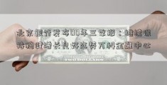 北京银行发布00年三季报：继续保持稳健增长良好态势万科金融中心