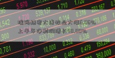 瑞玛精密大康牧业大涨6.06% 上半年净利润增长40.00%