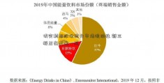 切实利群股份提升市场流动性 新三板正在酝酿一系