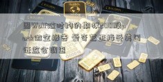 因Wolf随时约的期权200股pack做空报告 爱奇艺正接受美国证监会调查