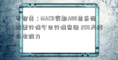 岑智勇：MACD夜期ADR皆乐视股票行情今日行情背驰 200天线仍有阻力