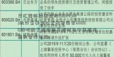 富汇国际集团控股(0034.HK)执行董事刘心艺考察国家60050股吧级文旅项目并探讨与中华恐龙园的合作可能