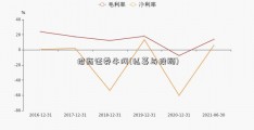 招商证券牛网(私募与投顾)