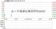 从一个证券公司开户(002569)