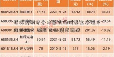 尼美舒利竞争对嘉实稳健基金净值手邮件曝光 跨国药企缜密商战