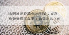 Mo科蓝软件股吧nex证券：黄金白银雪崩式暴跌！你该上车？还