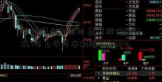 新能源业务驱动 嘉寓股份0603567年上半年净利增长0.65%