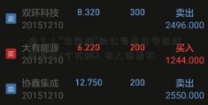 惊了！“卖酱油”的公司市众安在线值超过2个万科A 有人说看不