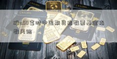 股a50富时中国期货指数票基金指数风险