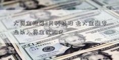 大资金抢筹3只科技股 北大金融专业杀入资金近30亿