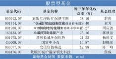 “十四五”交通运输高质量发展有章可循 智慧交招商银行信用卡中心地址通成重要抓手