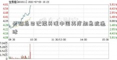 外猫总日记媒关注中国再度加息抗通胀