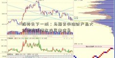 推特先下一城：马斯克必理财产品大全须提供潜在投资者信息