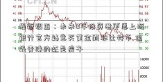 最新调查：未来0年投资者更愿上海银行官方站意买黄金而非比特币 但最青睐的还是房子