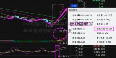 G20证金概念股承诺采取果断行动推动全球经济步入正轨