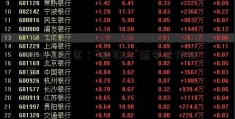 永四川怀新投顾咨询投资有限公司州湘山街社区：“新农人”逐梦希望田野