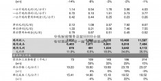 中央财经领导基金660001小组会议释放“一带一路”建设积极信号