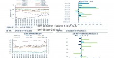 银行行业研究：经济量质兼优 精品银行辈出限售股上市